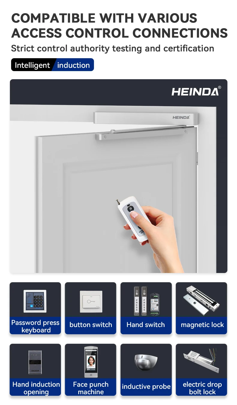 Ultra-narrow Electric Door Closer with Remote Control CD-68