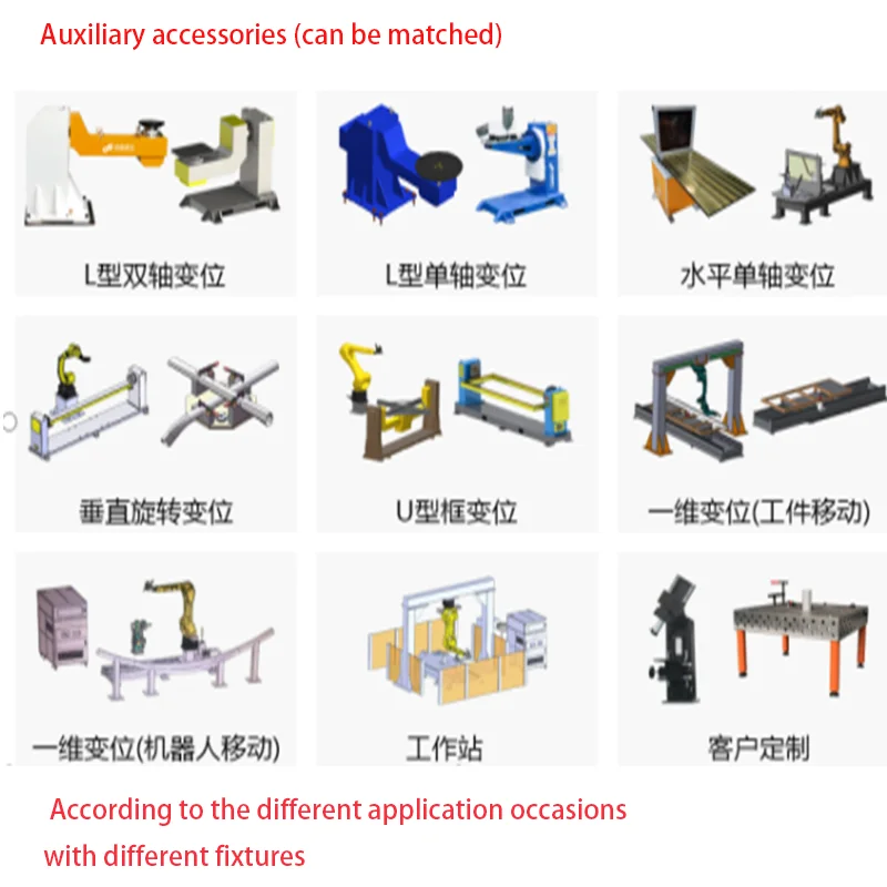 New-style vertical manipulator three-dimensional five-axis laser cutting machine