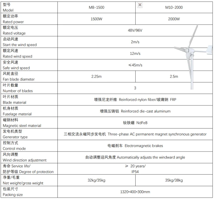Hybrid Solar Wind System  3kw Wind Generator horizontal  Axis Windmill For Home Use With MPPT Controller