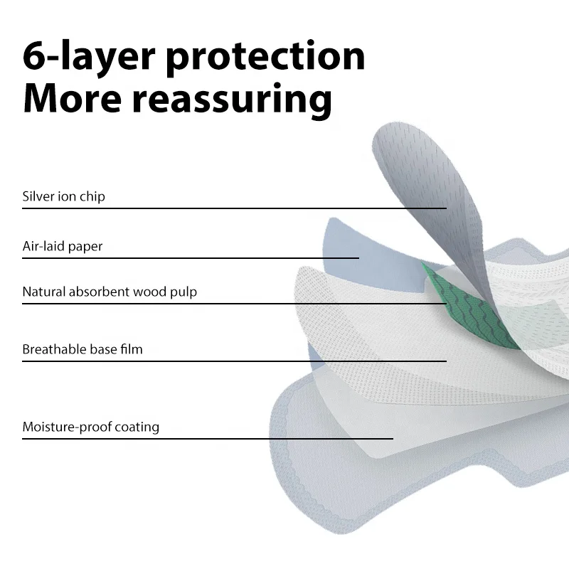 Wholesale Cotton Sanitary Pads for Women Sanitary Napkin Menstrual Pads Sanitary Pads Lady Free Samples