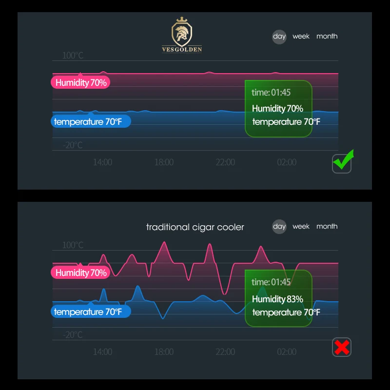electric cigar humidor cabinet humidor humidifier small capacitycigar fridgeelectric humidors small Cigar fridge cooler