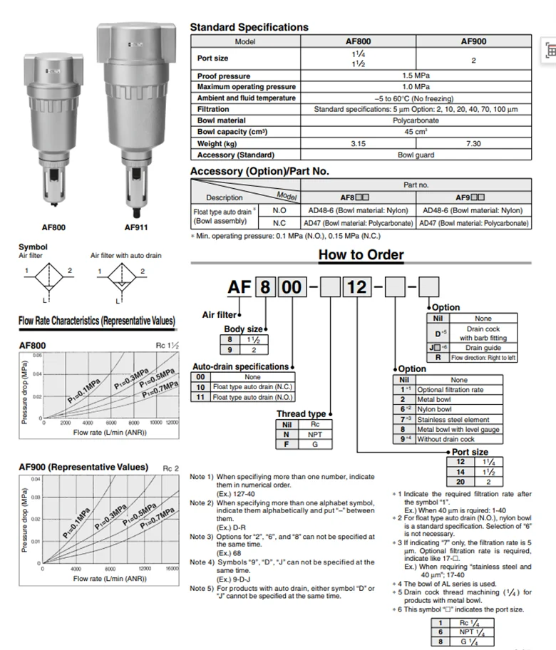 SMC AF911-20-1-70 High Flow type air Filter Precision regulator SMC air supply assembly accessories