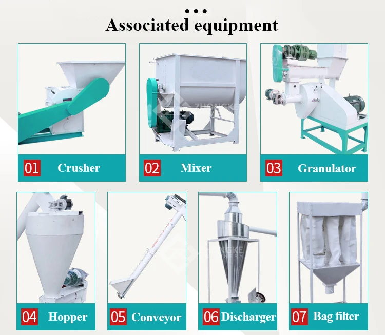 assoiated equipment.jpg