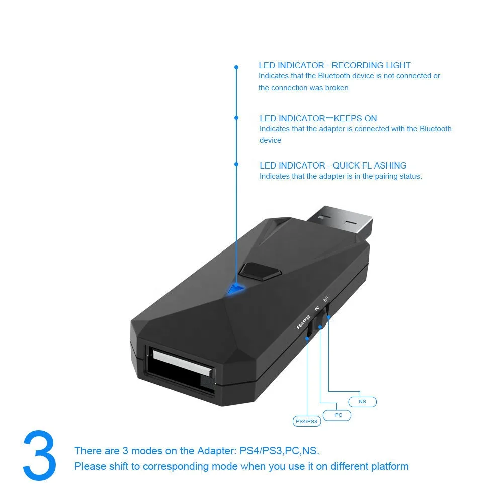 USB беспроводной + проводной адаптер для геймпада конвертер PS4/PS3/Nintendo Switch/ПК со светодиодными вспышками