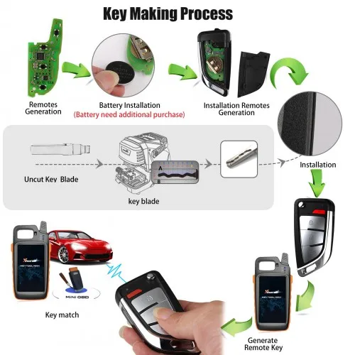 Universal Smart Key Xhorse VVDI XM38 XSKFF0EN DF Style Proximity 4 Buttons car remote control key for VVDI2/VVDI mini key tool