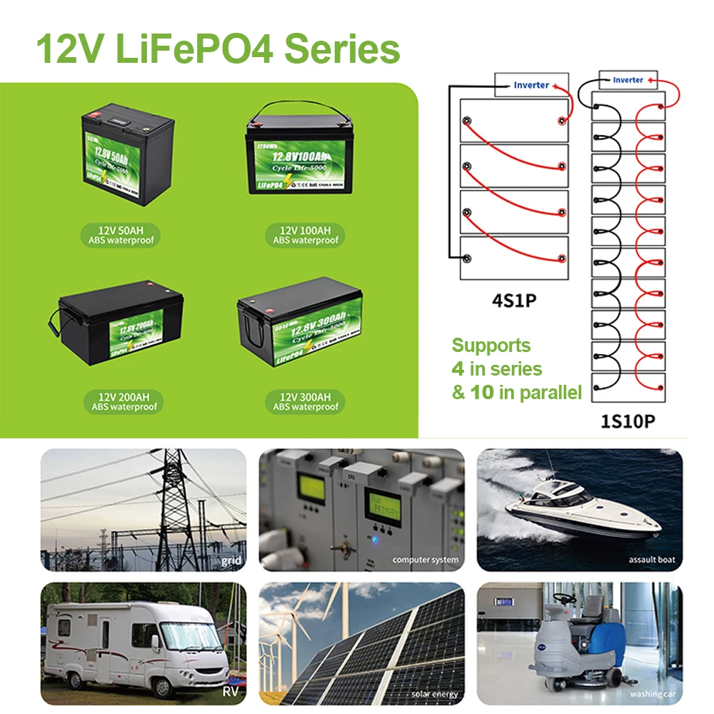Deep Cycle 12 Volt Lithium ion Battery 12v 50Ah 100Ah 200Ah 300Ah Lifepo4 Solar Energy Storage Battery Pack