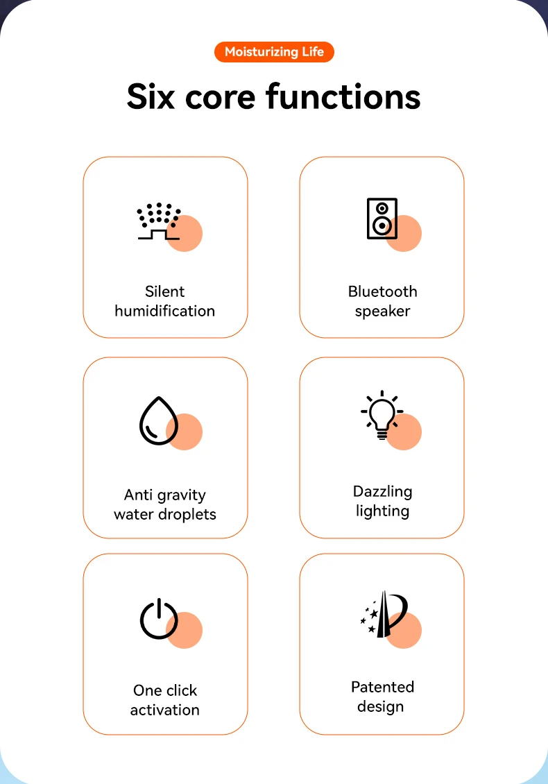 2024 Smart Home Water Droplet Humidifier Cool Mist Ultrasonic Backflow Water Drops Anti Gravity Humidifier For Bedroom Office