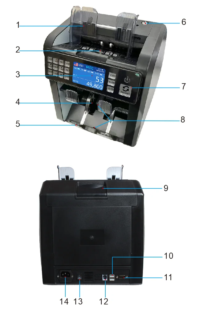 Banking portable equipment 2 Pocket Multi Currency Sorter with SN Reading Printing Banknote detector machine with UV MG IR MAGE