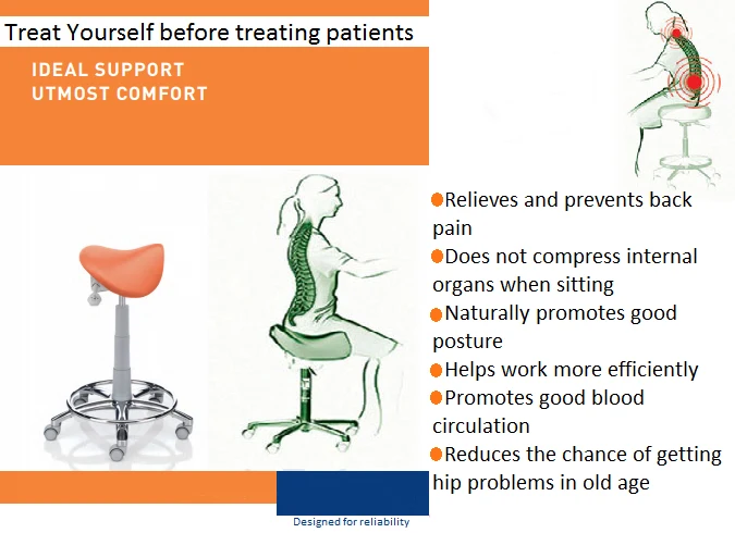 Lab Dental Operator PU Leather Dentist Ergonomic Saddle Stool For Dental Chair