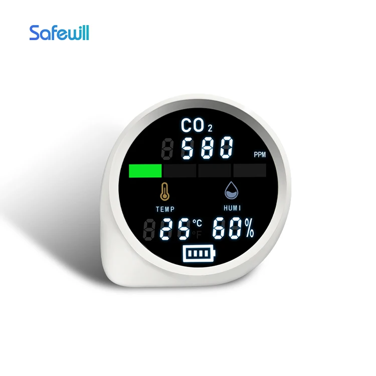 Safewill Wholesale Price CO2 Air Monitor WIFI Smart Portable Carbon Dioxide Detector Meter Sensor Analyzer Gas Detector