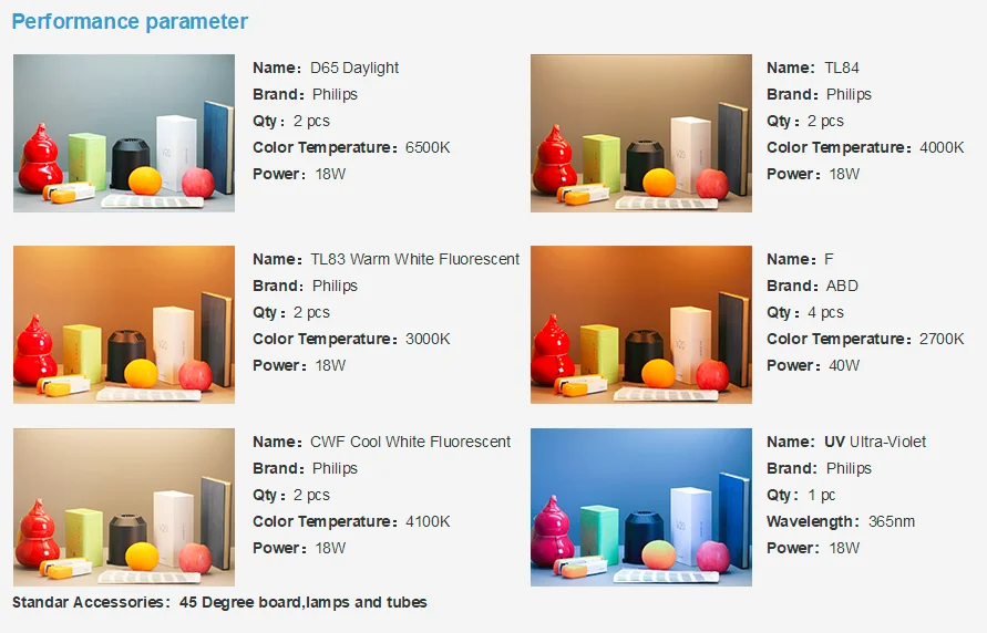 2020 color assessment cabinet verivide color matching light box textile light box Colour assessment cabinet/Color light box