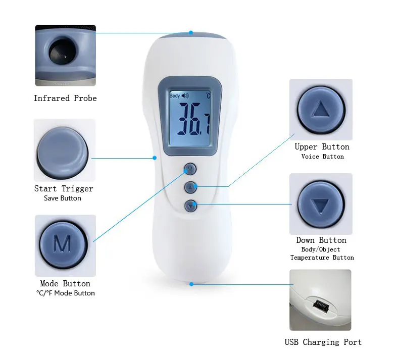 
2021 Medical digital human body LED non-contact infrared thermometer gun infrared thermometer children 