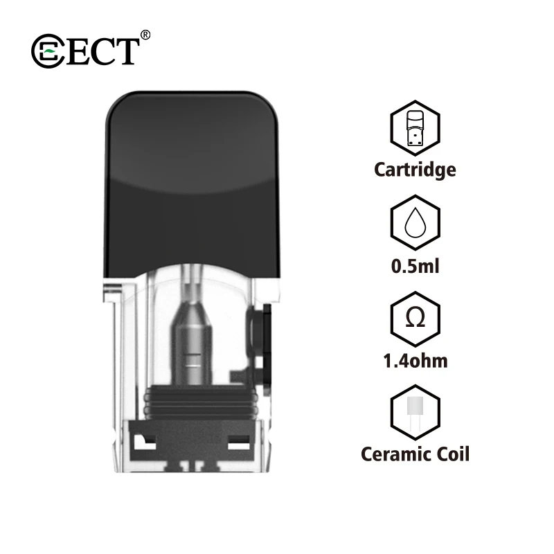 
ECT CBD oil cartridge Robin 0.5ml empty pod rechargeable vape pen 2*1.2mm ceramic pod with 420mah e cig pen 