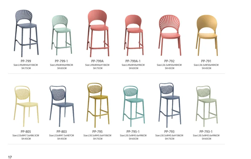 Cheap Navy Design PP Resin Stackable Plastic Chair For Events Restaurant Hotel