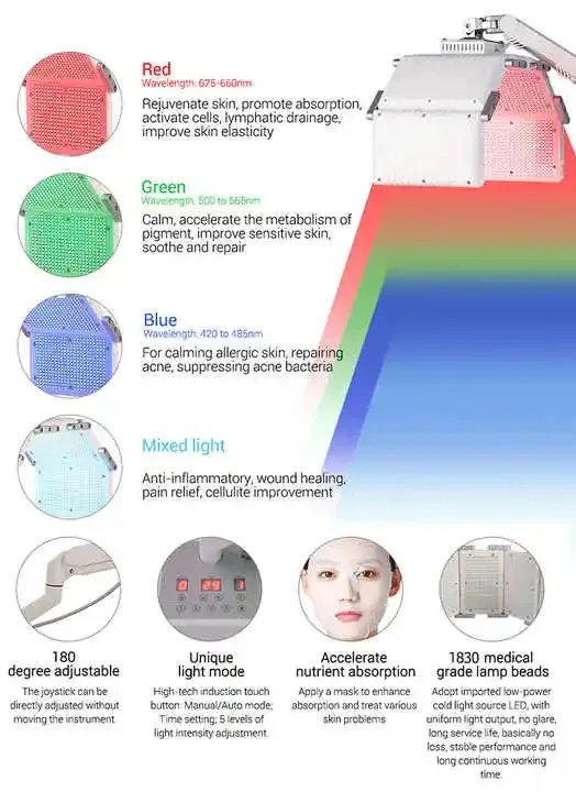Powerful 1830 Lamps Led Photon 4 Color 660Nm Pdt Led Face Red Light Therapy Facial Machine For Spa Use