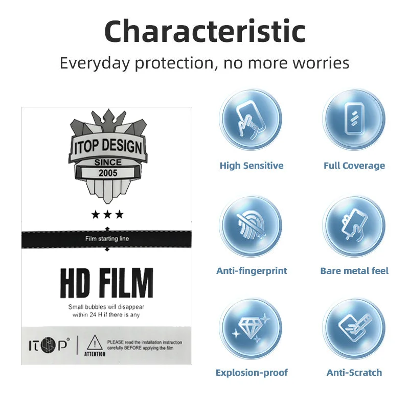 Itop Hd Clear Anti-Scratch Privacy Screen Guard Uv Matte Screen Film Universal Cutting Screen Protector Film