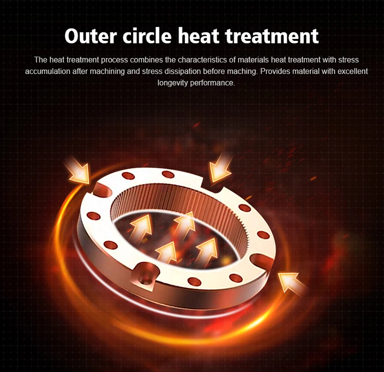 High Precision Harmonic Drive Reducer Speed Reducer 24V Gear Motor for Sewing Machine