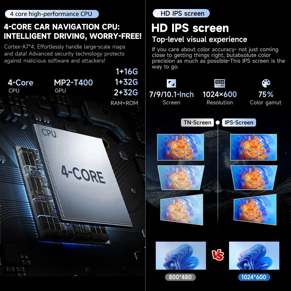 Сенсорный экран 7/9/10 дюймов android автомобильный радиоприемник QLED/IPS 1280*720 2 + 32 ГБ мультимедийный плеер Автомобильный Dvd-плеер
