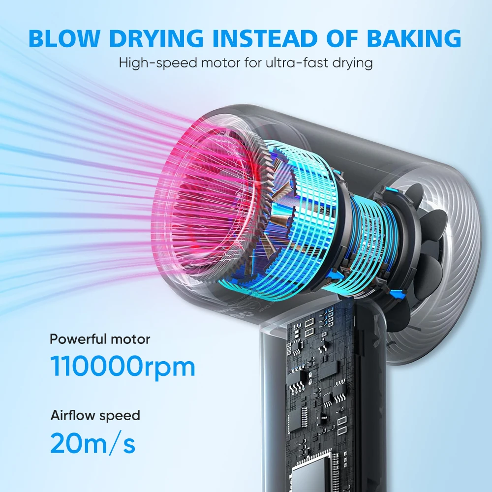 Newly Upgraded Lightweight Blow Dryer Brush High Powerful Hand Dryer For Hair Seche Cheveux Direct Current Motor Hair Dryer