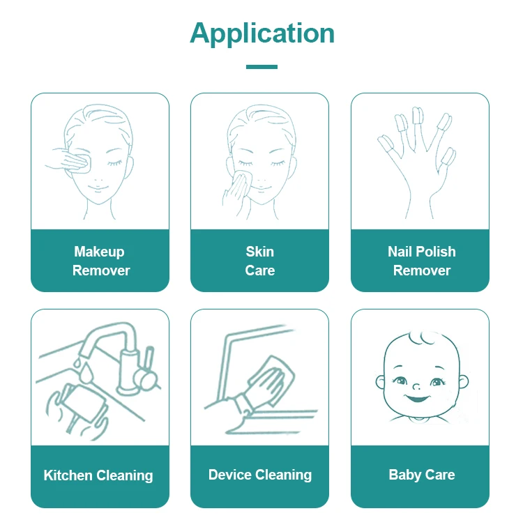 Губное полотенце для сухой чистки лица на заказ, экологически чистое одноразовое полотенце для ухода за ребенком, мягкая одноразовая хлопковая ткань для лица от производителя