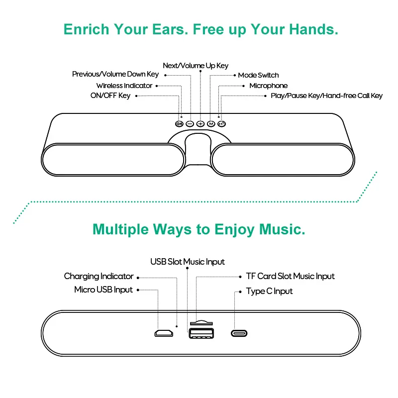 
ZOLA Power Boom High Quality 10W Sound Bar LED Logo Deep Bass Stereo Home-style Home Theatre System Wireless Speaker 