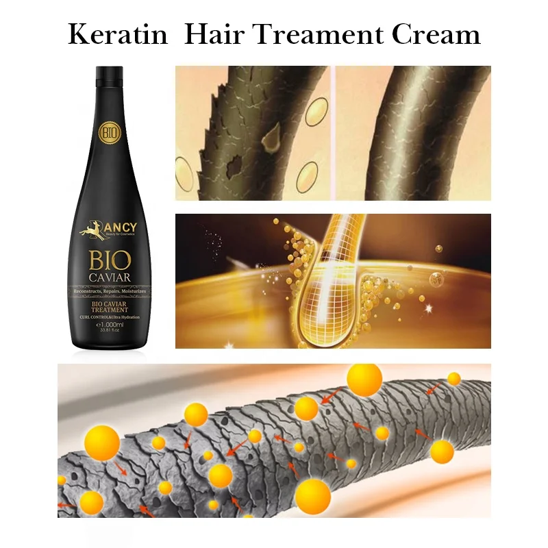 Innovative Hair Straightening Cream Natural Smooth Straight Bio Caviar Keratin Protein Hair Treatment Formaldehyde-free
