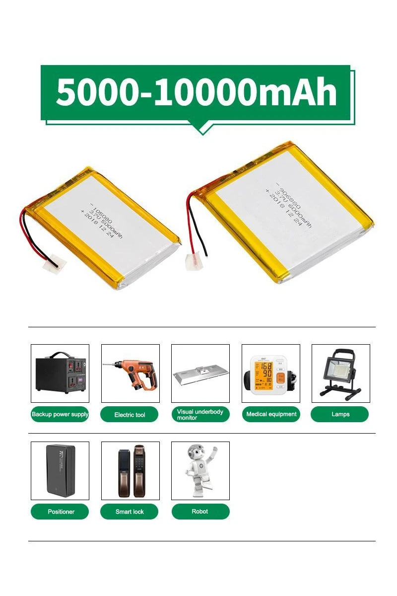 Conventional lipo 4