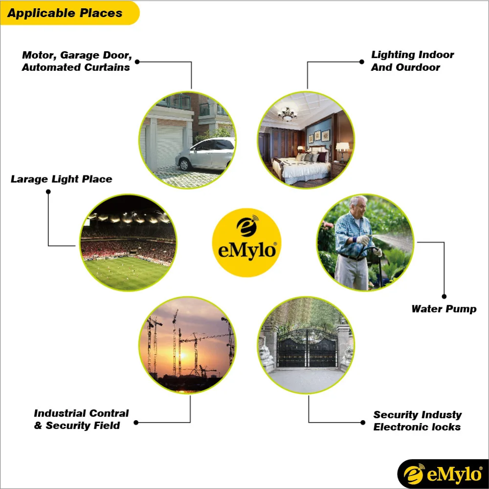 eMylo Smart Relays, Wireless Remote Control Light Led Switch RF AC 220V 1000W 2 Channels Relays 433Mhz