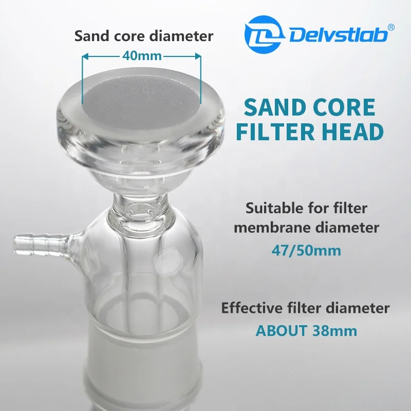 Resumable All  Glass 250ml/500ml/1000ml laboratory filtration unit