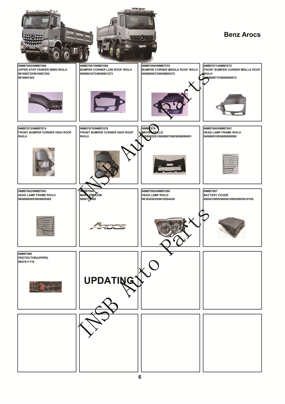 9608815403 9608815902 Mudguard for Mercedes Benz Arocs Antos Truck Spare Body Parts