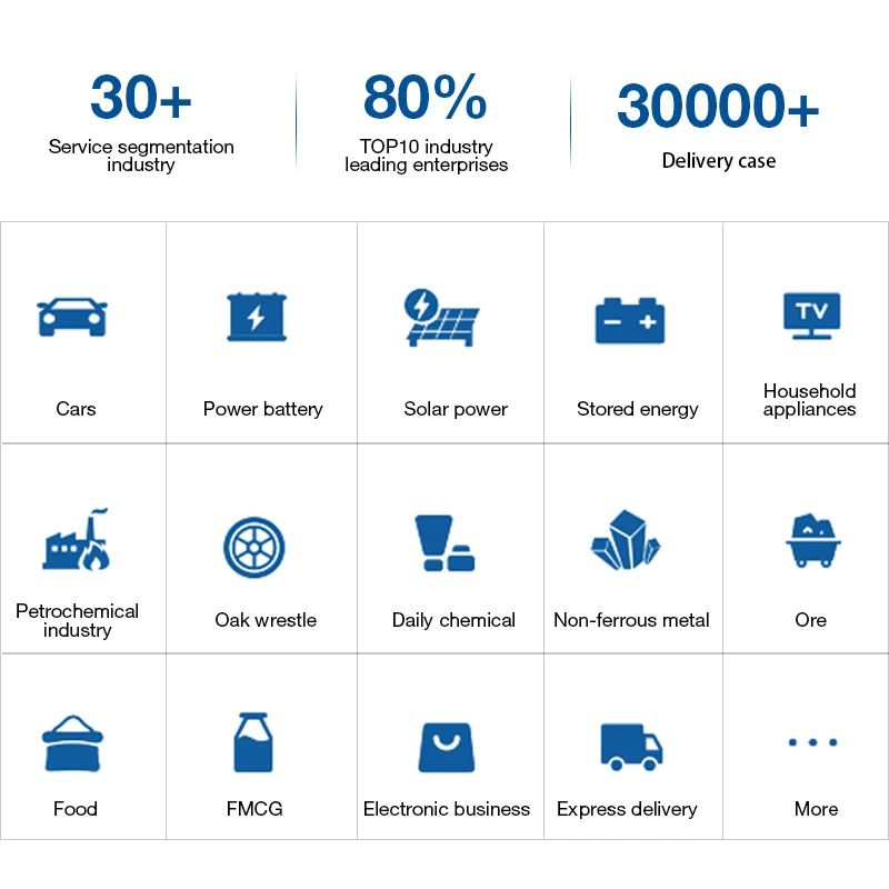 ISO Stackable Plastic Folding Pallet Vented Tubs Collapsible Storage Mesh Mega Bin for Fruits and Vegetables