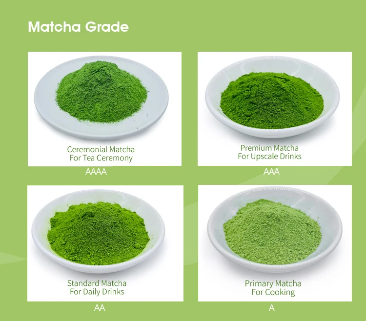 Matcha Grade.jpg