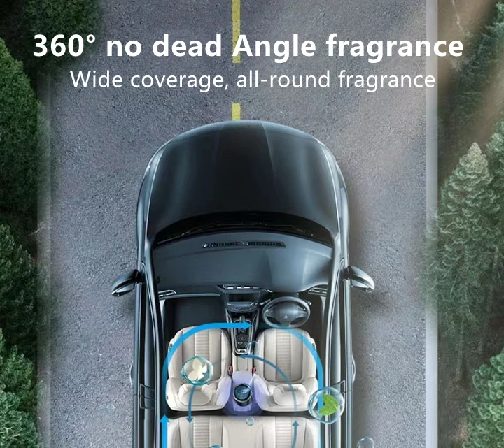 Car Aromatherapy Diffusers for Essential Oils Mini USB Air Scent Small  Changing for Car Room Home Office Bedroom