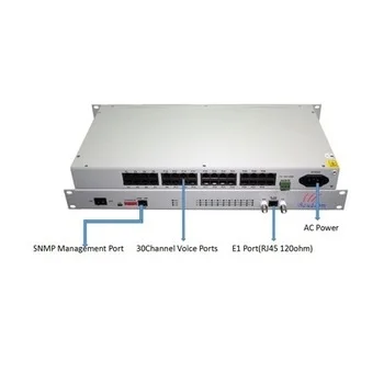 30 Channel  (fxs/fxo) Voice POTs Fiber Optical Multiplexer Voice over Fiber Converter