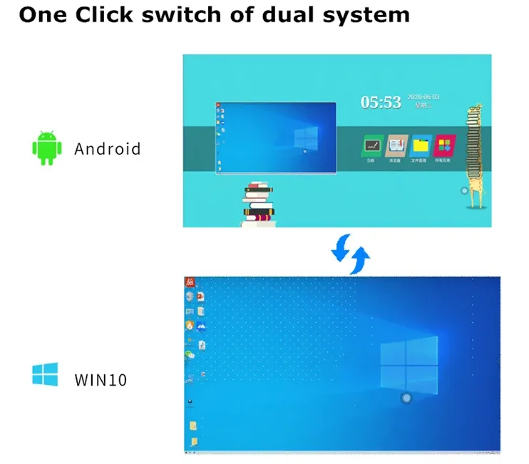 55 65 75 85 98 Inch Digital Whiteboard 4K Dual System Smart Board Interactive Electronic Whiteboard with Stand