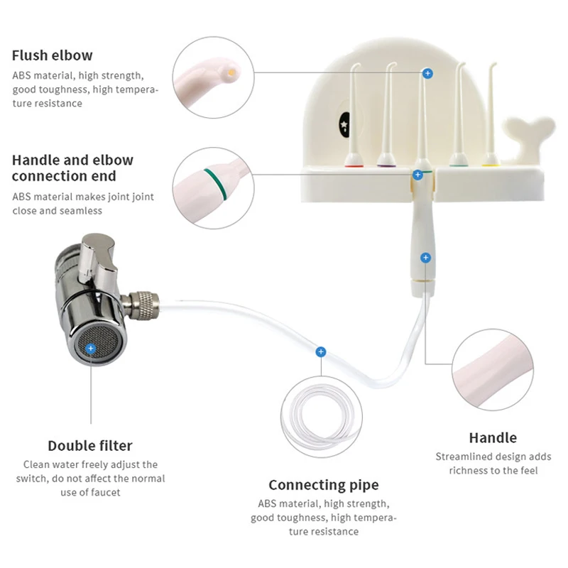 amazon Portable water jet floss dental irrigator faucet flosser water pik Cordless Water Flosser Low voice Teeth Cleaner