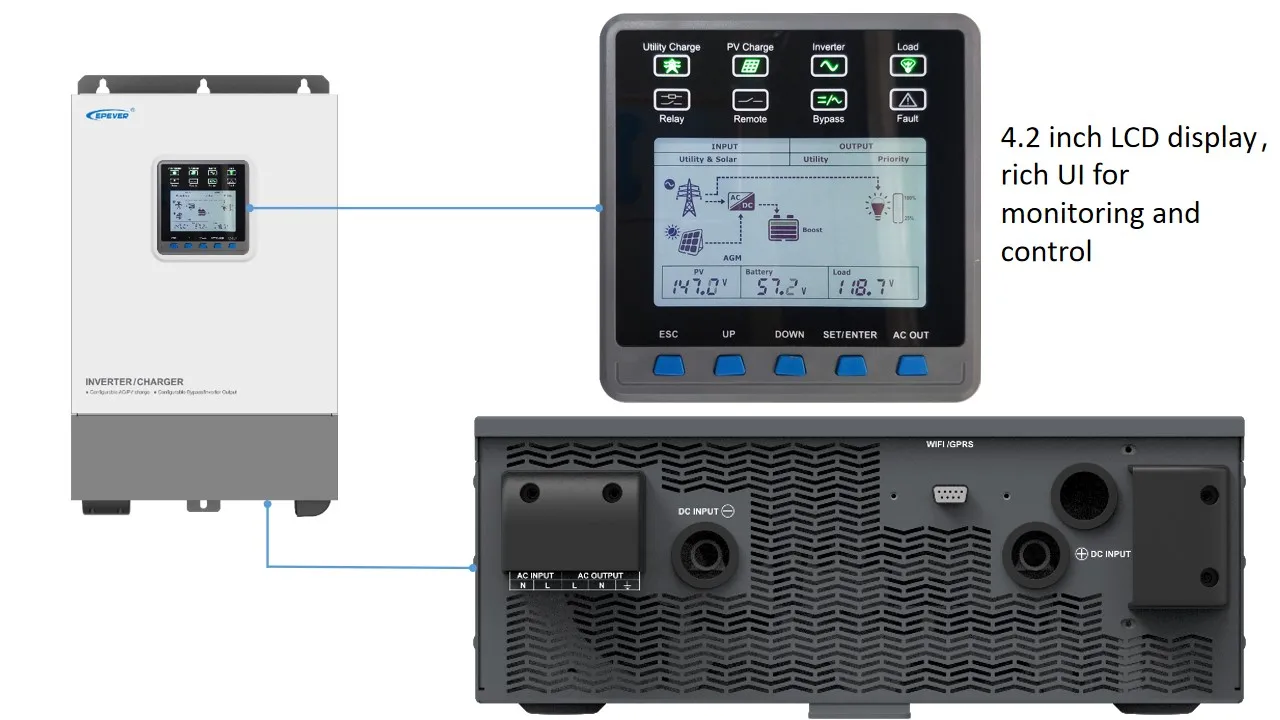Epever 3KW 5KW 24V 48V DC 220/230V AC Pure Sine Wave Solar Inverter Double MPPT On/Off Grid Solar hybrid Inverter