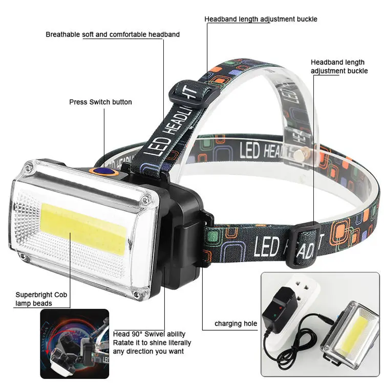 New Outdoor Multi functional COB Headlamp Rechargeable Camping Running Head lamp Cycling Hiking Headlight