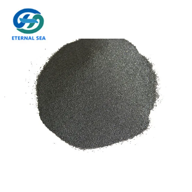 Anyang eternal sea competitive price Si Al Ba Ca inoculant