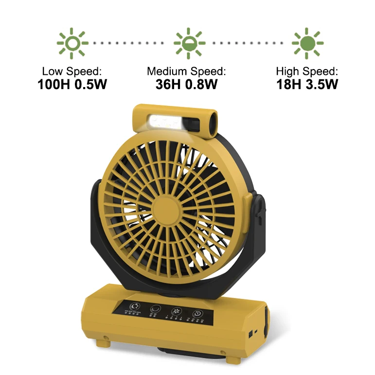 Portable Multifunction 20000mah Battery Desktop Circulator Wireless Ceiling with Led Lantern Rechargeable Camping Light with Fan