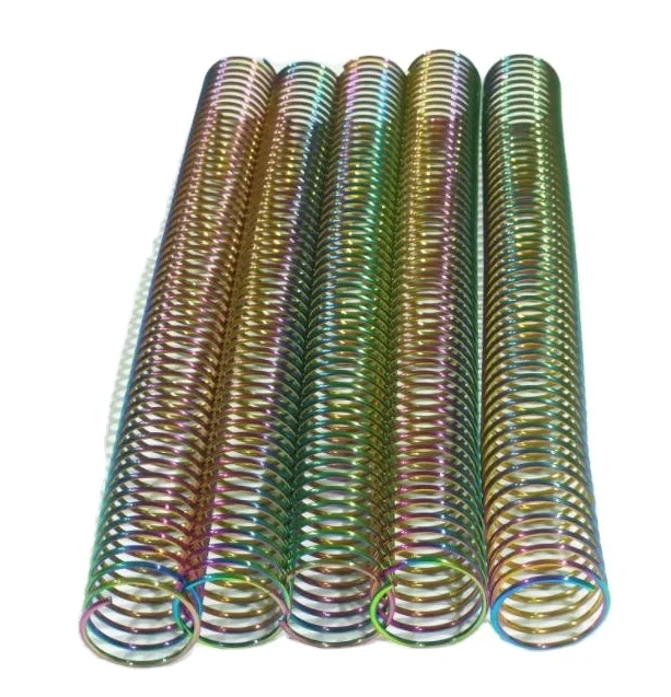 rainbow metal coil 20.jpg
