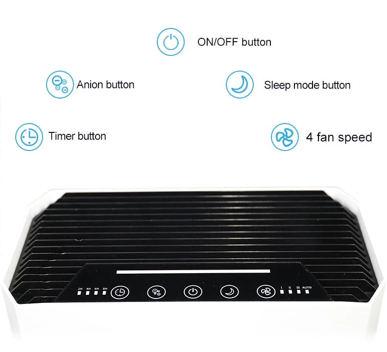 CE portable mini smart home use air cleaner HEPA filter air purifier