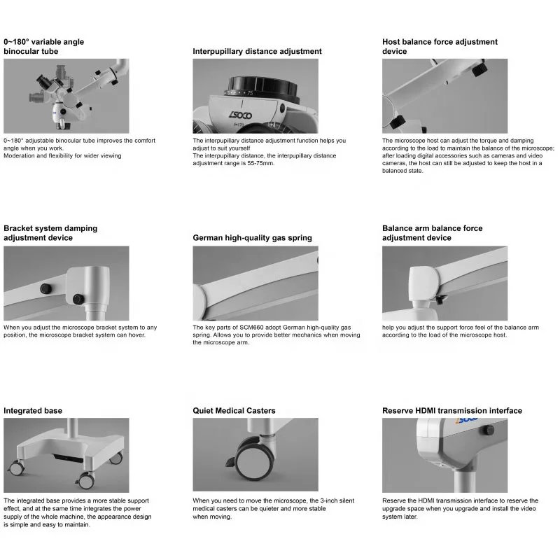 Dental Surgical microscope portable SOCO SCM660 /dental operation microscope root canal treatment