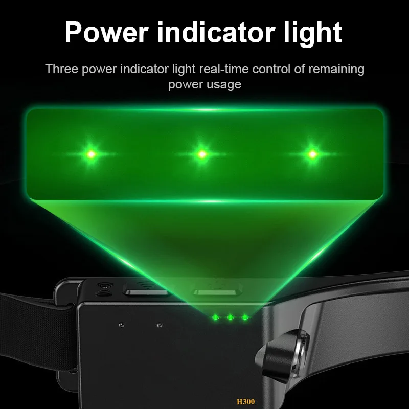 2022 new cob head lamp led  sensor rechargeable running light waterproof headlamps for hunting