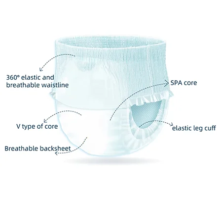 Disposable Adult Diapers Adult Pull Up Diaper Pants OEM All Sizes Panties Wholesale Diaper for Old Men