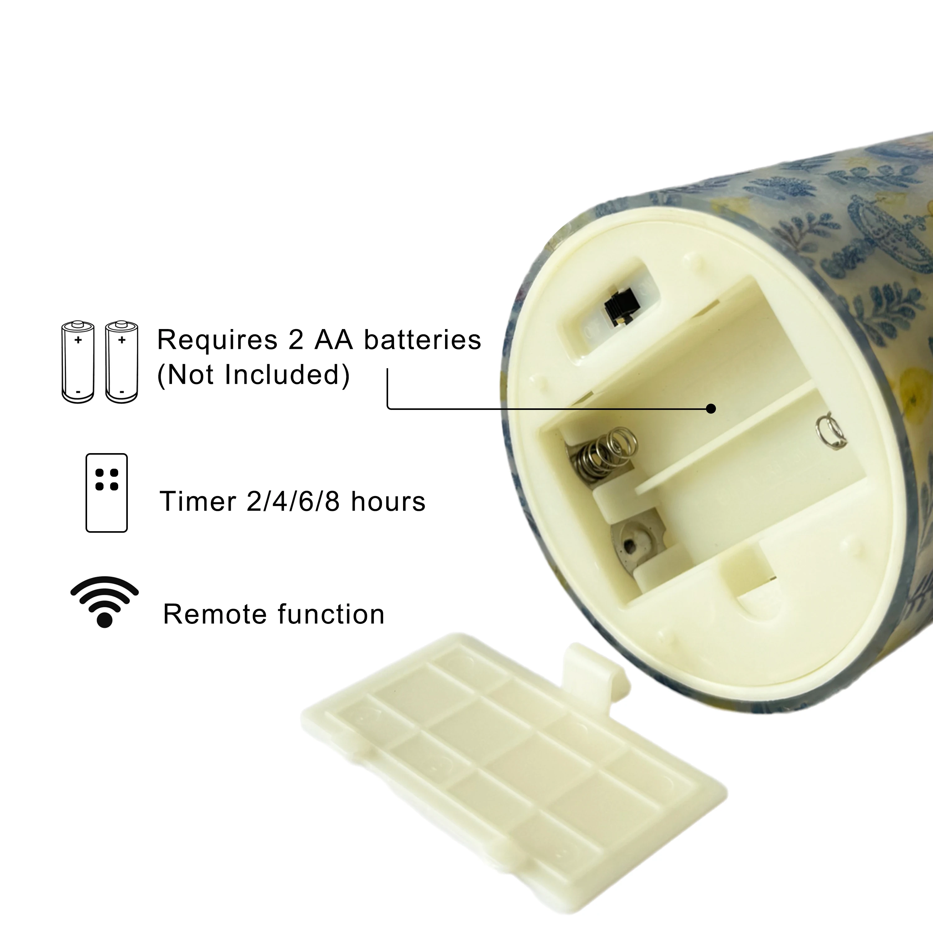 3 шт. светодиодные свечи