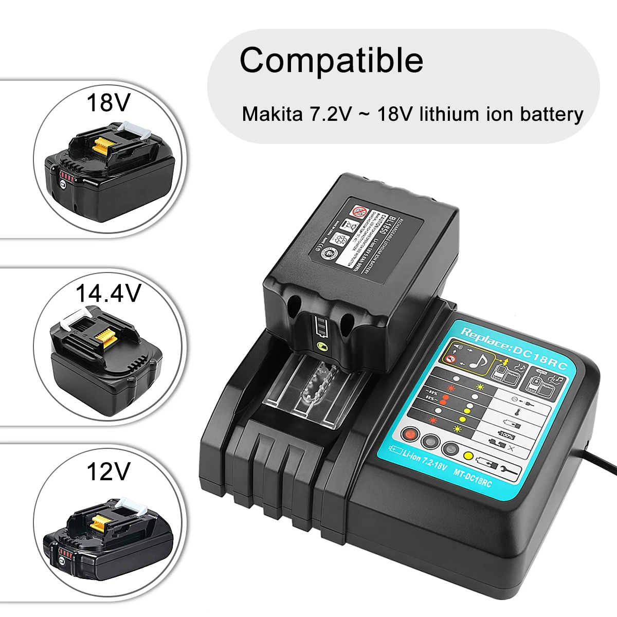 Для 14 4 V ~ 18V 3.0A литий-ионных батарей DC18RC Замена Makita зарядное