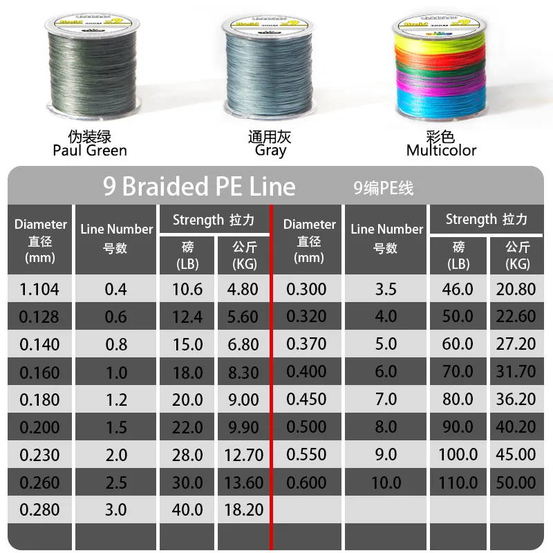 300M PE Braided 9 Stands Japan Multifilament PE Line for Carp Fishing Saltwater Braid Fishing Line