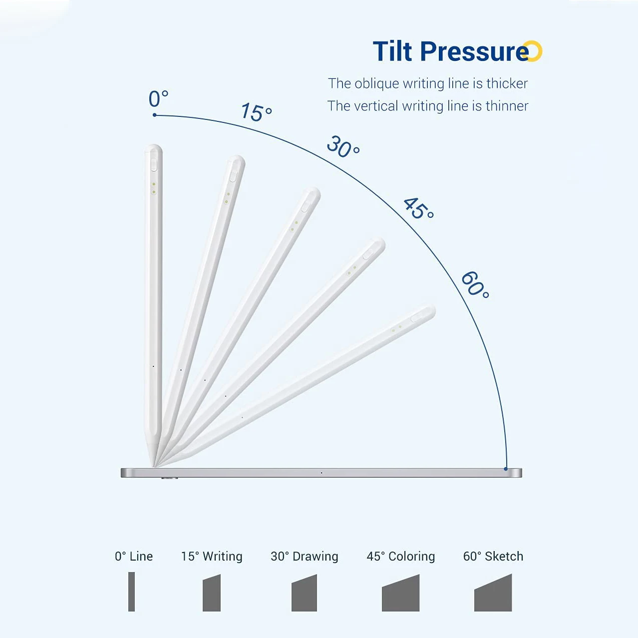 Smart Touch Palm Rejection Pencil Sensitive Capacitive  Stylus Pen for iPad Tablet