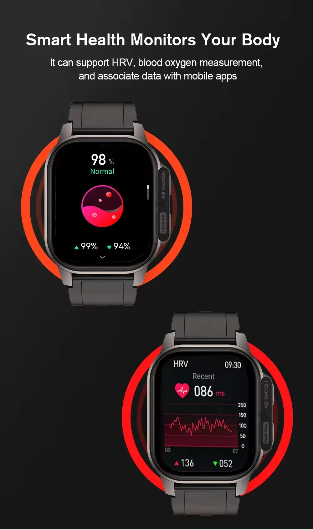 wearable devices 2.13Inch AMOLED Touch Screens Men Sport 4G WiFi GPS Android Smart Watch Phone Android Watch